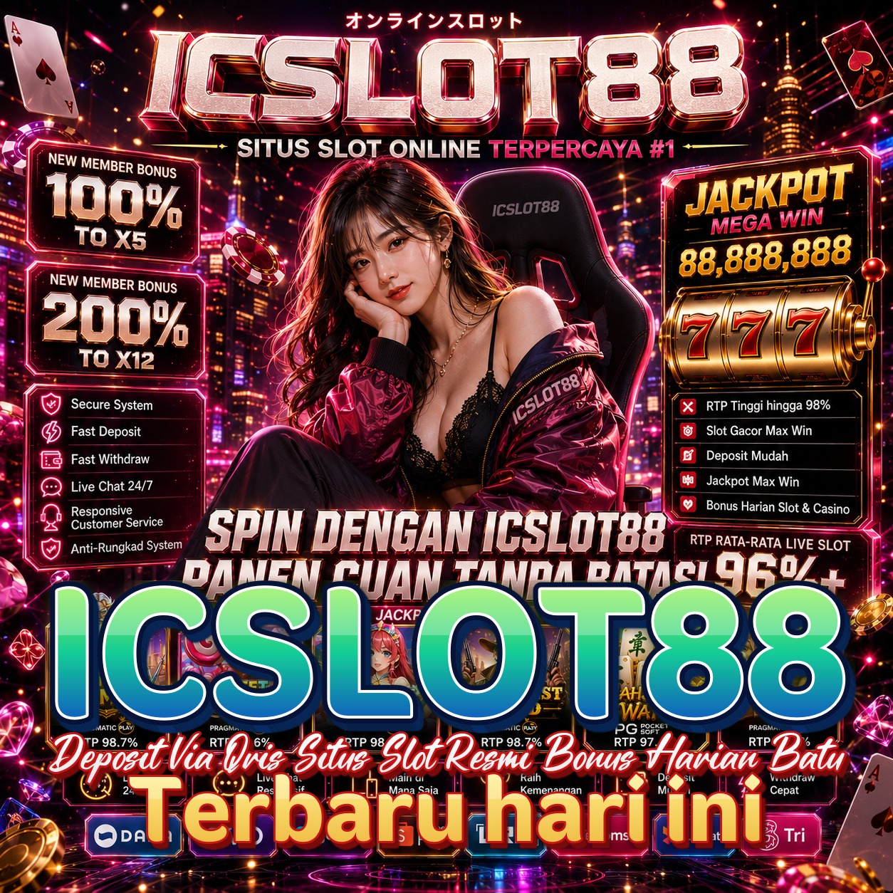 ICSLOT88