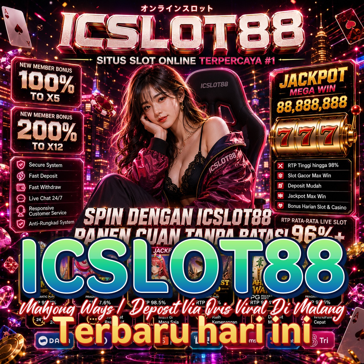 ICSLOT88